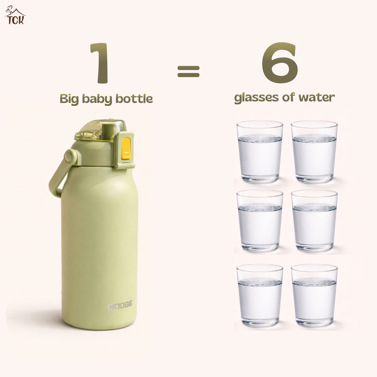 Everyday Bottle – 1.3L Insulated Water Bottle