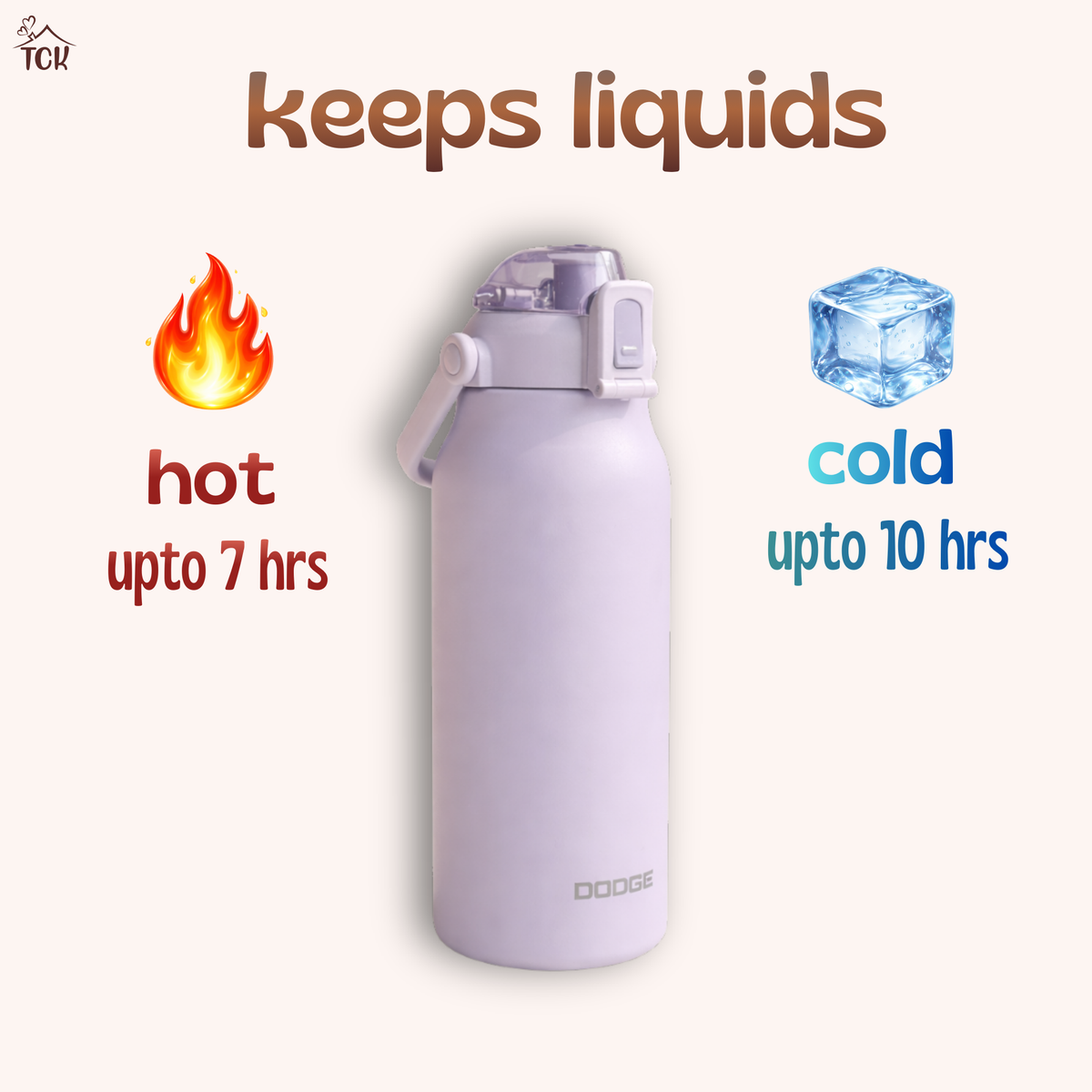 Everyday Bottle – 1.3L Insulated Water Bottle