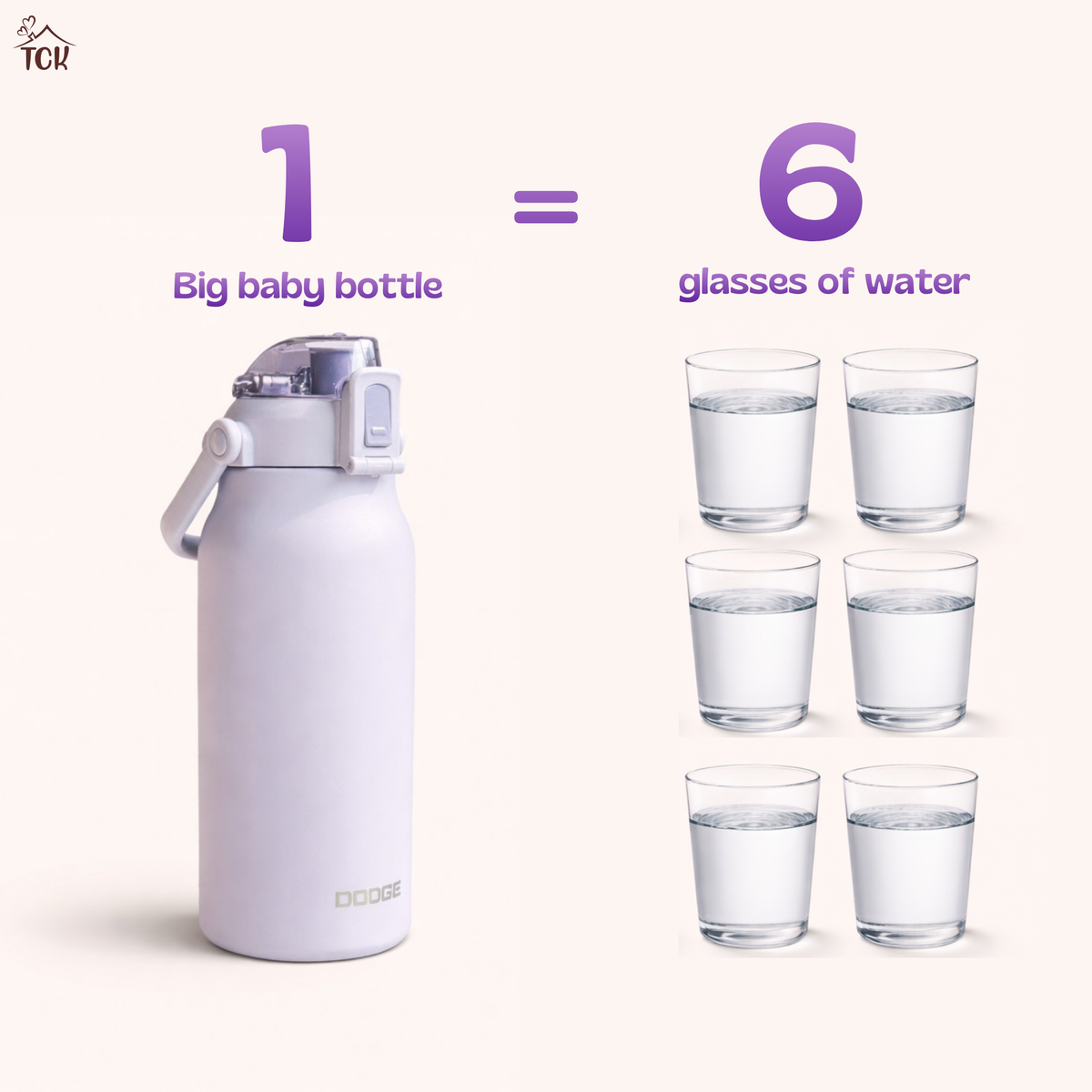 Everyday Bottle – 1.3L Insulated Water Bottle