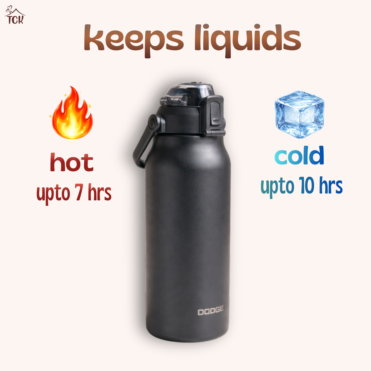 Everyday Bottle – 1.3L Insulated Water Bottle