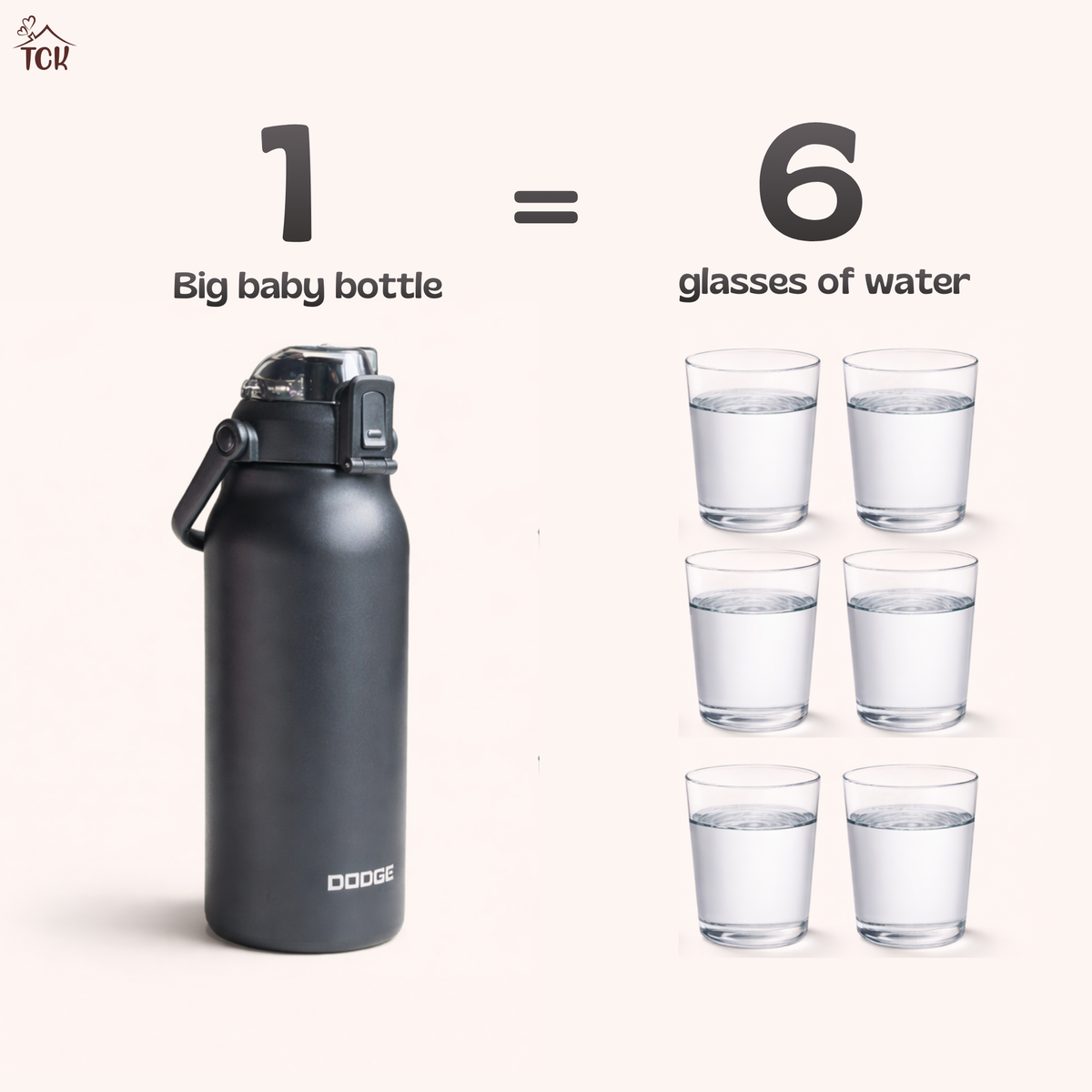 Everyday Bottle – 1.3L Insulated Water Bottle
