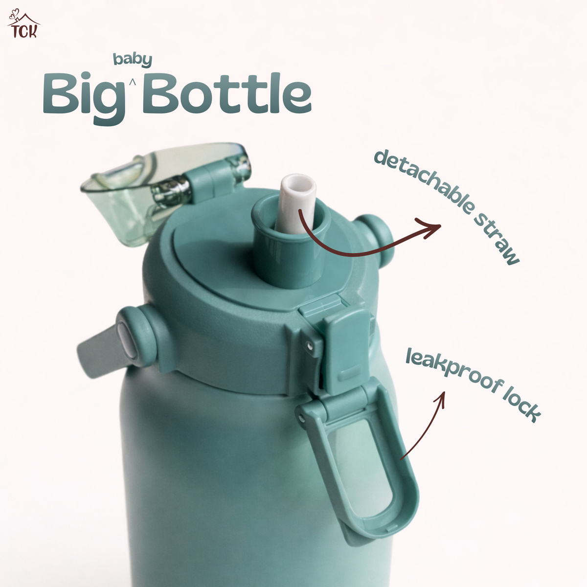 Everyday Bottle – 1.3L Insulated Water Bottle