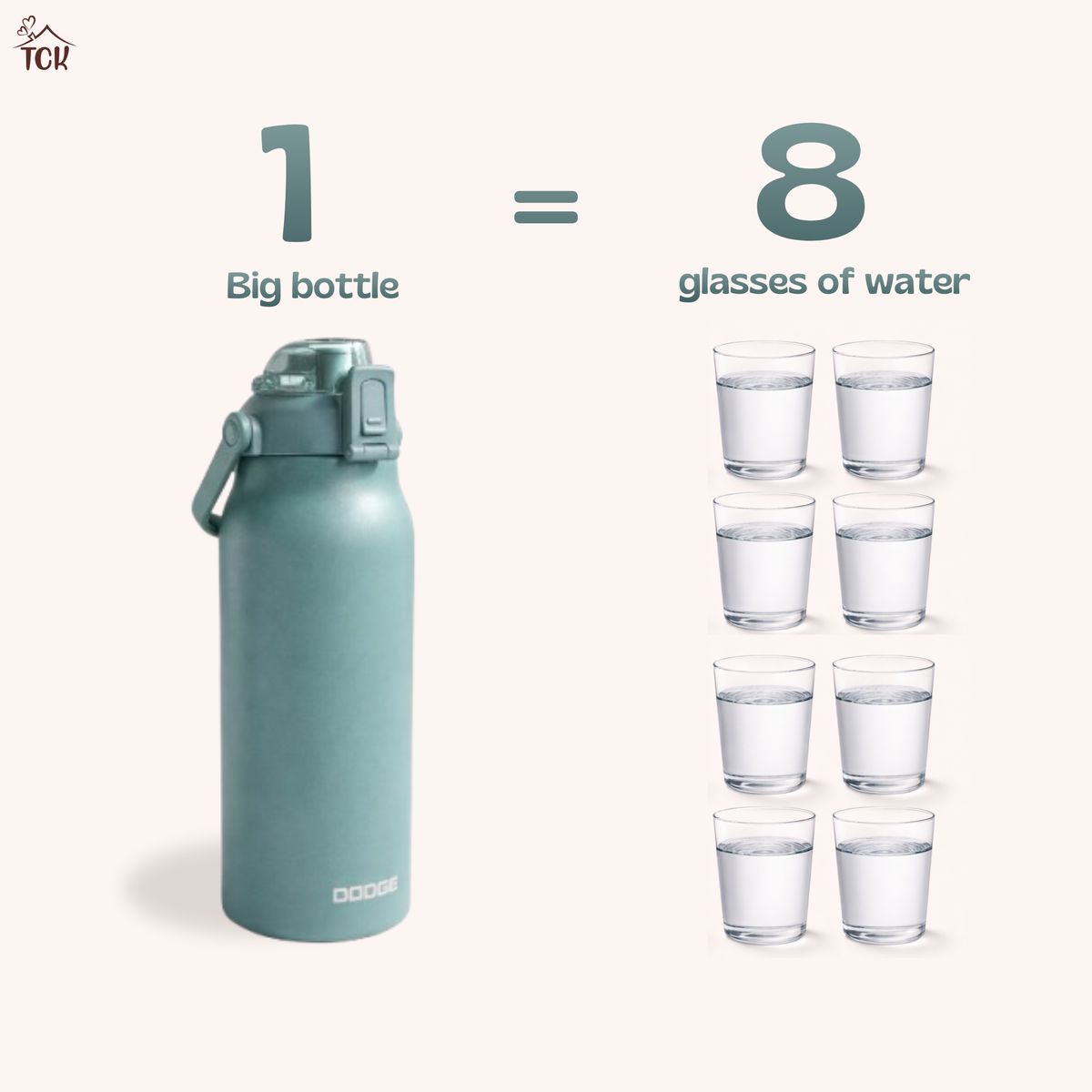 The Big Bottle | 1.7L Capacity| 316 Stainless Steel Bottle