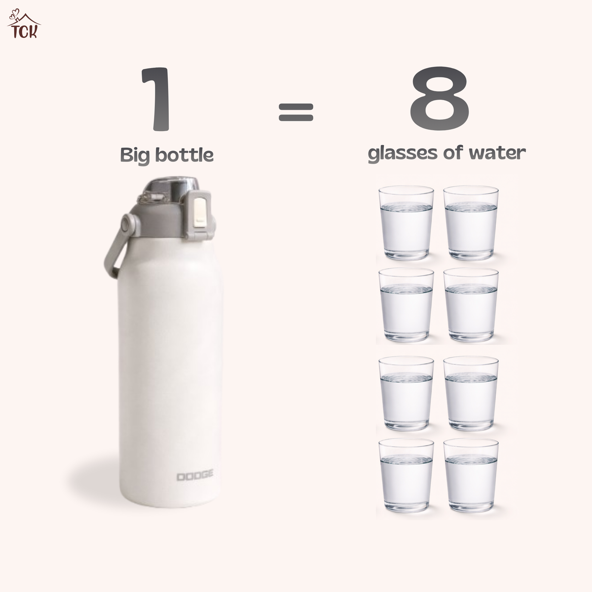 The Big Bottle | 1.7L Capacity| 316 Stainless Steel Bottle