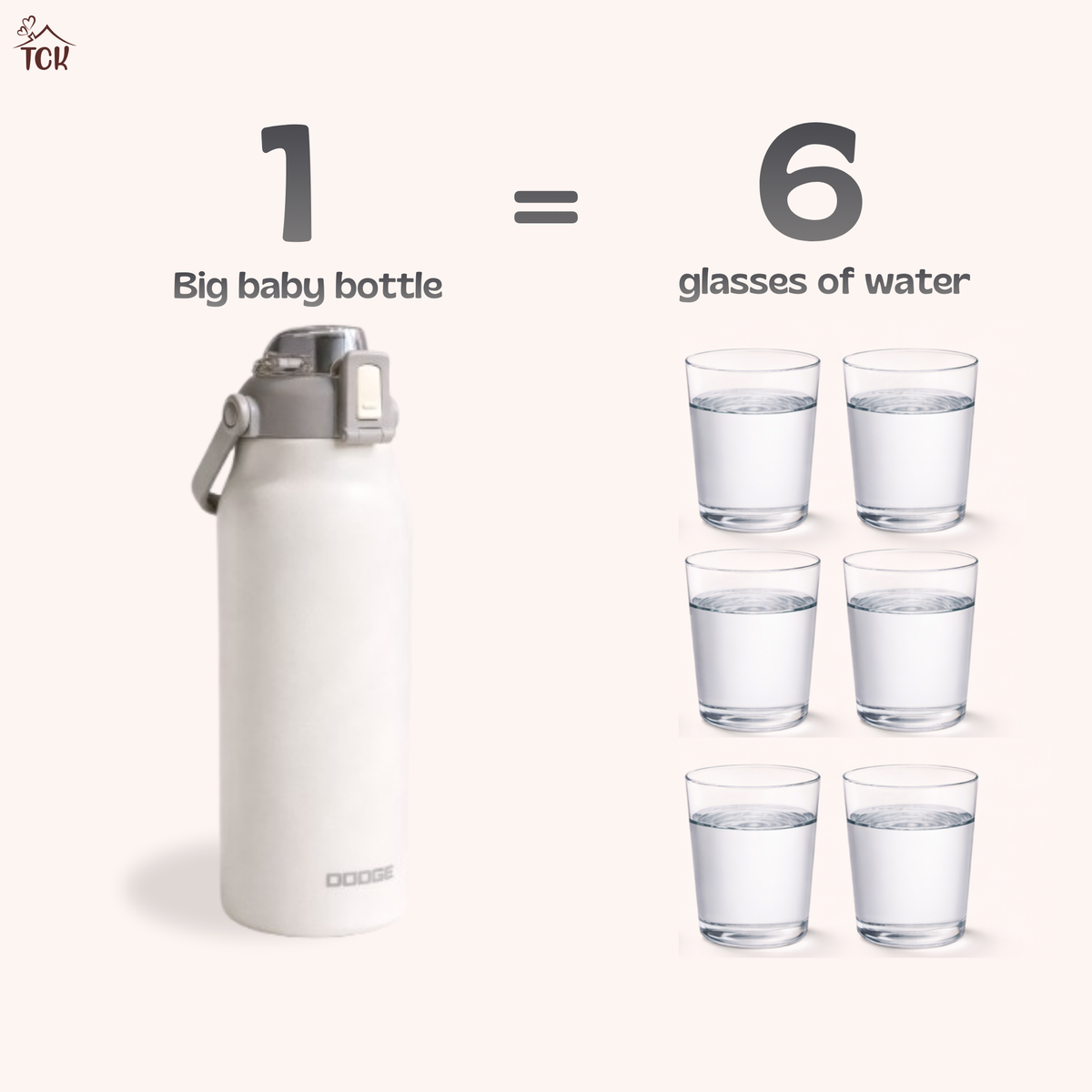 Everyday Bottle – 1.3L Insulated Water Bottle
