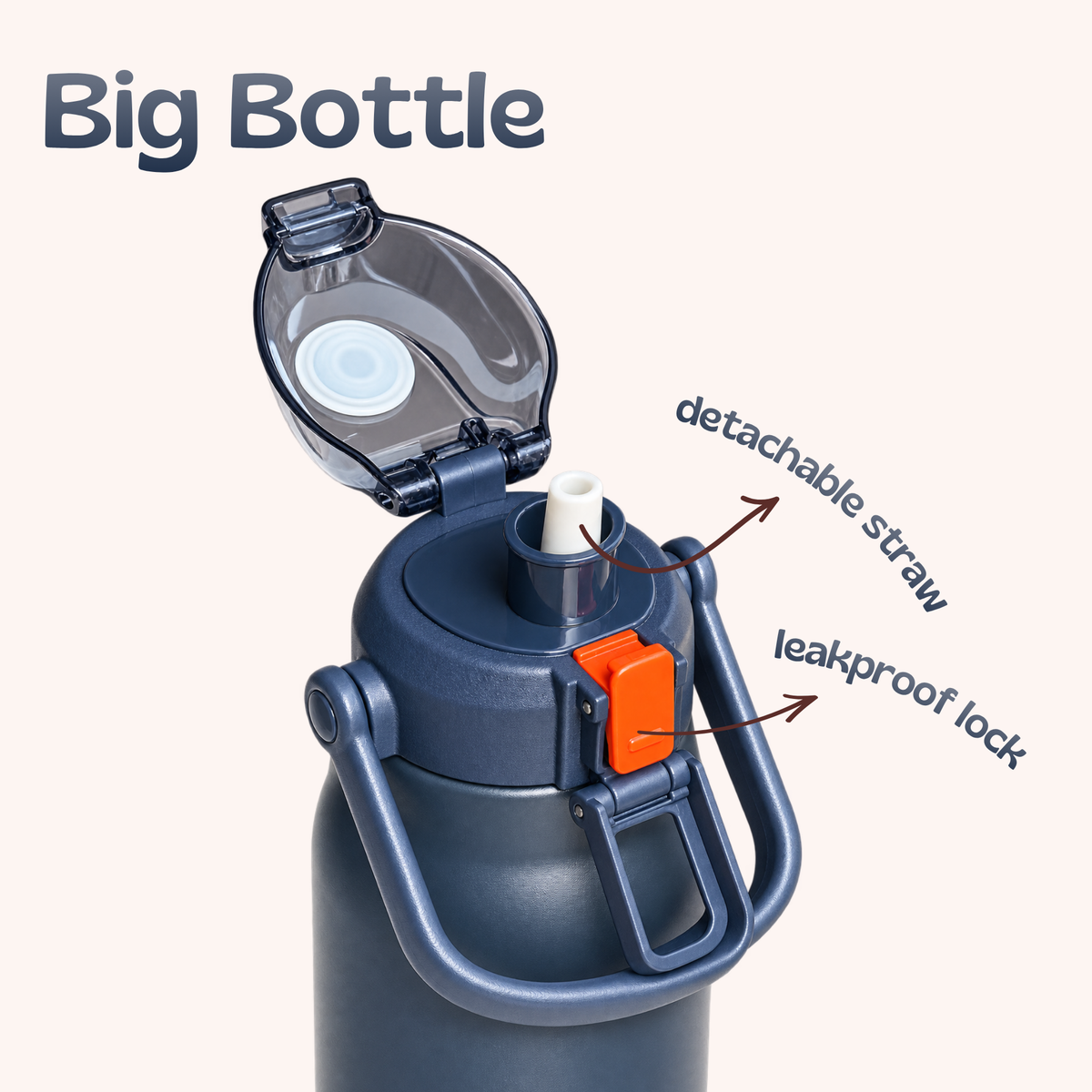 The Big Bottle | 1.7L Capacity| 316 Stainless Steel Bottle