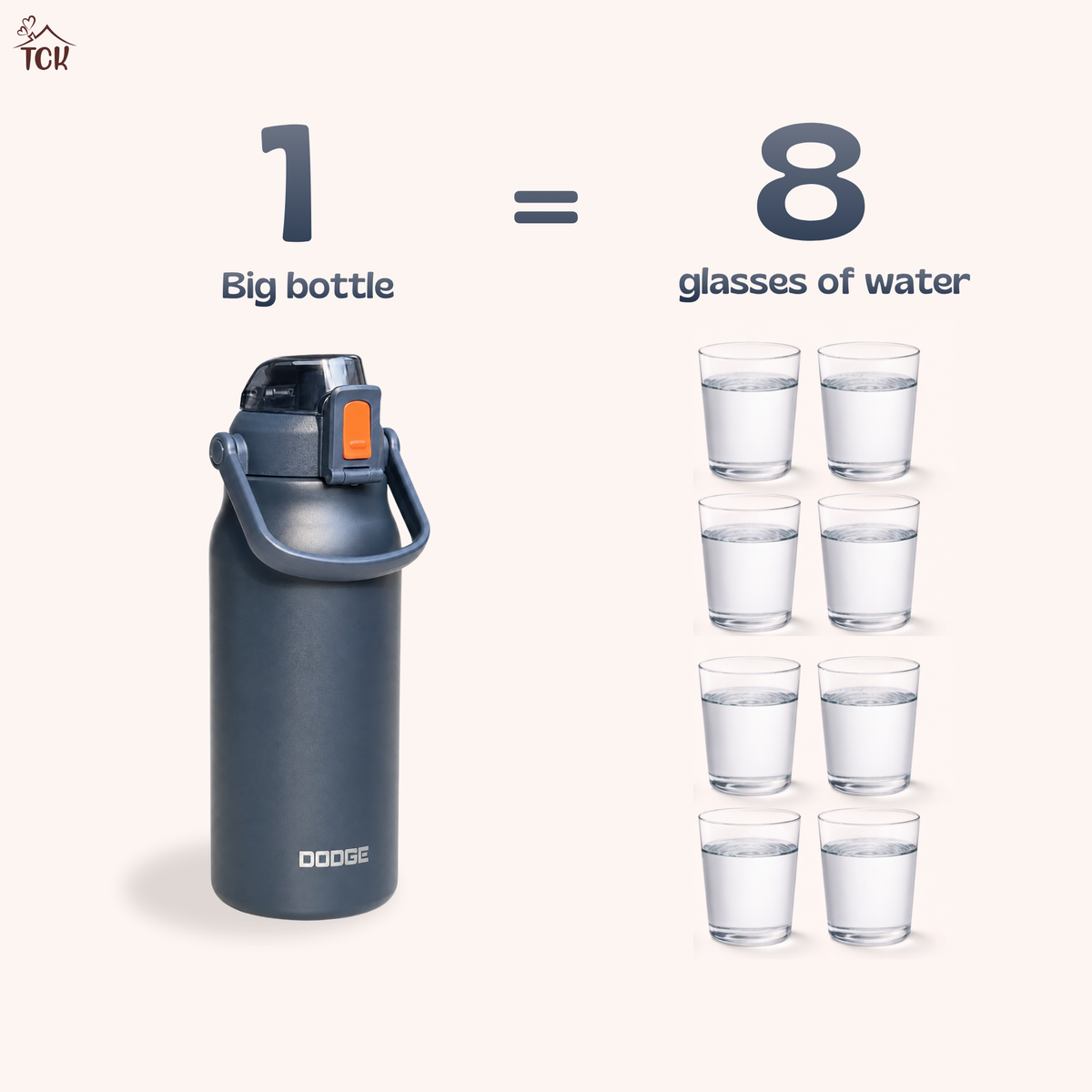 The Big Bottle | 1.7L Capacity| 316 Stainless Steel Bottle