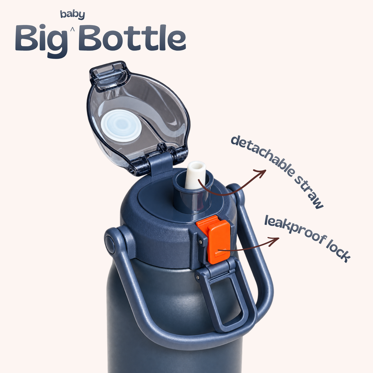 Everyday Bottle – 1.3L Insulated Water Bottle