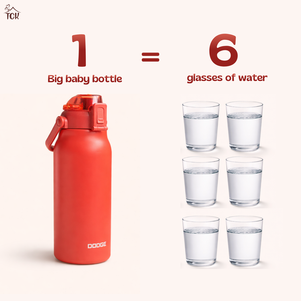 Everyday Bottle – 1.3L Insulated Water Bottle