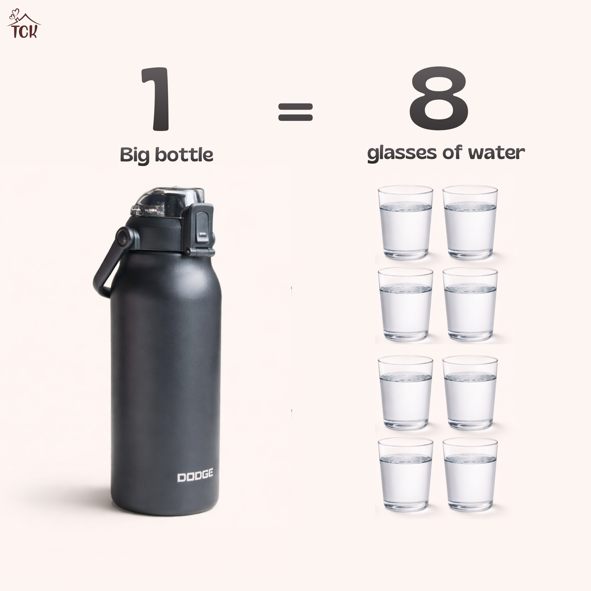 The Big Bottle | 1.7L Capacity| 316 Stainless Steel Bottle