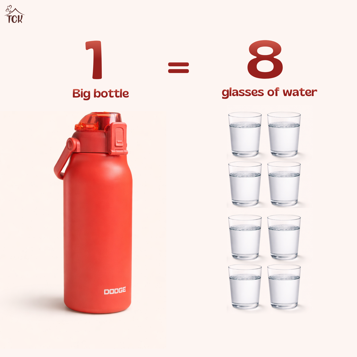 The Big Bottle | 1.7L Capacity| 316 Stainless Steel Bottle