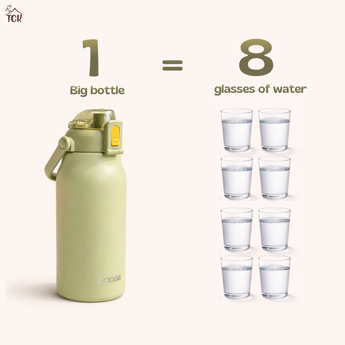 The Big Bottle | 1.7L Capacity| 316 Stainless Steel Bottle